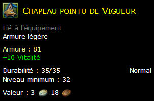 Chapeau pointu de Vigueur