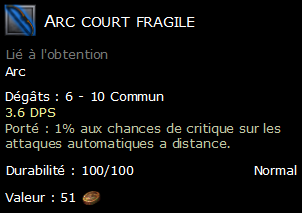 Arc court fragile