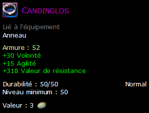 Candinglos