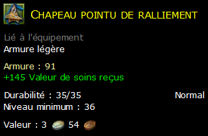 Chapeau pointu de ralliement