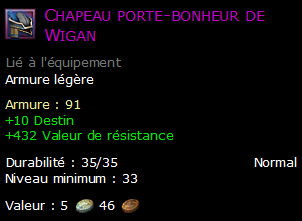 Chapeau porte-bonheur de Wigan