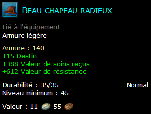 Beau chapeau radieux