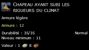 Chapeau ayant subi les rigueurs du climat