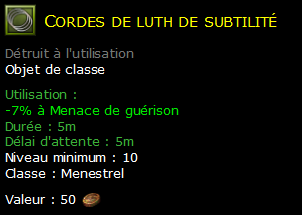 Cordes de luth de subtilité