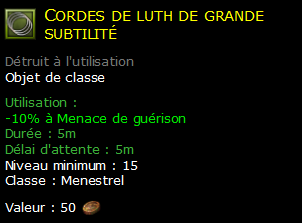 Cordes de luth de grande subtilité