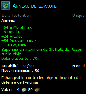 Anneau de loyauté