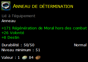 Anneau de détermination