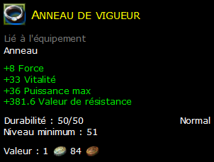 Anneau de vigueur