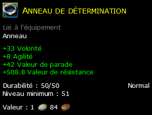 Anneau de détermination