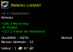 Anneau luisant