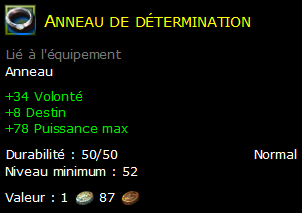 Anneau de détermination