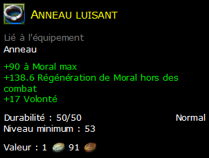 Anneau luisant