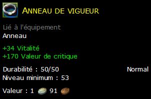 Anneau de vigueur