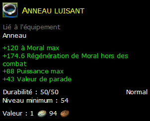 Anneau luisant