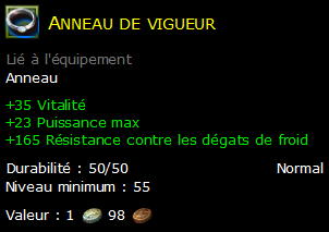 Anneau de vigueur