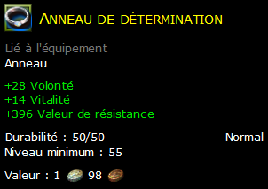 Anneau de détermination