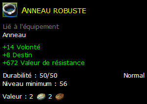 Anneau robuste