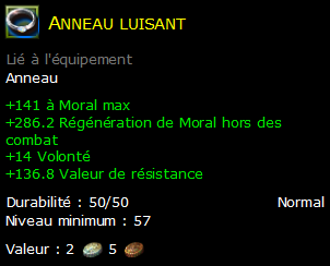 Anneau luisant