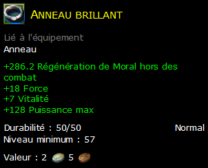 Anneau brillant