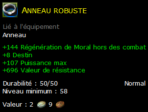 Anneau robuste