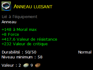 Anneau luisant