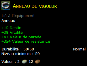 Anneau de vigueur