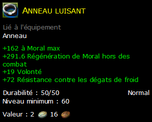 Anneau luisant