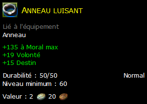 Anneau luisant