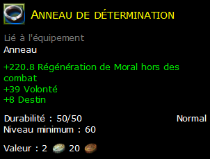 Anneau de détermination