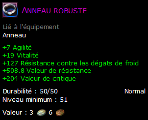 Anneau robuste