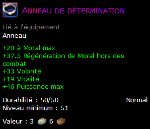 Anneau de détermination