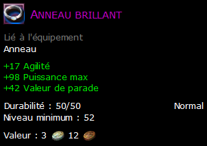 Anneau brillant