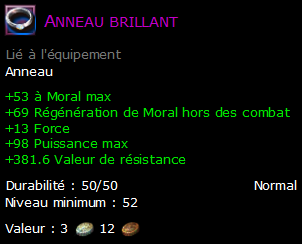 Anneau brillant