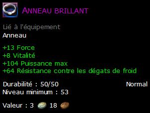 Anneau brillant