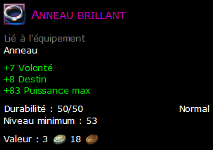 Anneau brillant