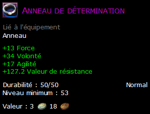 Anneau de détermination