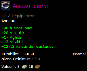 Anneau luisant