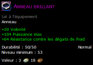 Anneau brillant