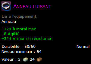 Anneau luisant