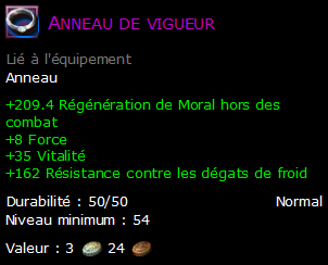 Anneau de vigueur