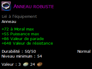 Anneau robuste