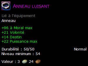 Anneau luisant