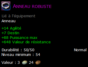 Anneau robuste