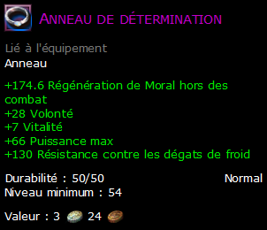 Anneau de détermination