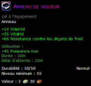 Anneau de vigueur