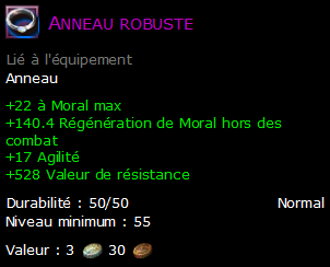 Anneau robuste