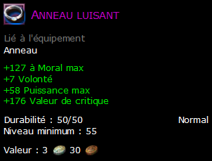 Anneau luisant