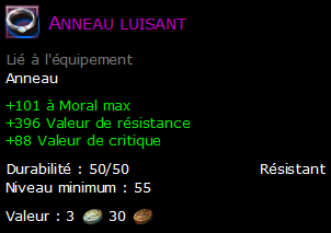 Anneau luisant