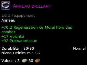 Anneau brillant