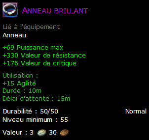 Anneau brillant